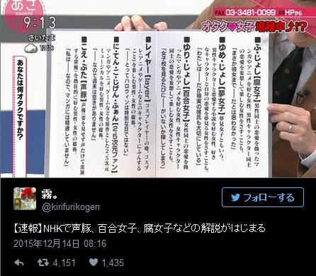 腐女&声豚!NHK推出宅女特辑节目