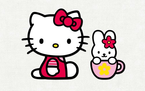 日本“凯蒂猫”着力开拓美国市场