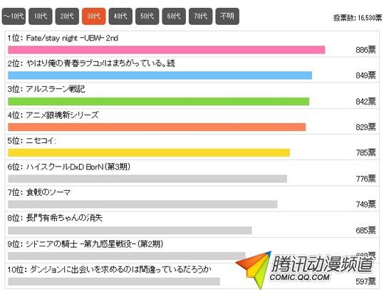 全民都看大老师!4月新番必看作品公布