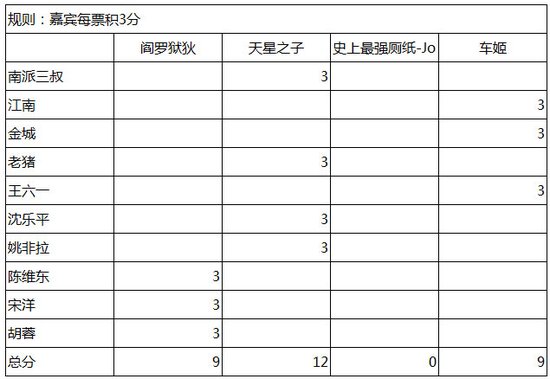 萌战胜一切!《车姬》动画化决定