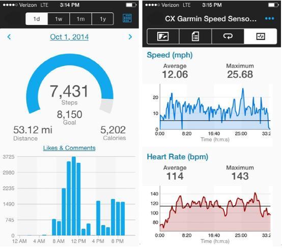 Garmin Vivosmart运动腕带:可代替智能手表