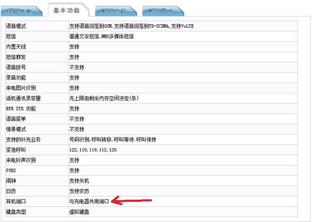 抢先苹果一步?乐视新机取消3.5mm耳机插孔