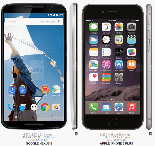 Nexus 6/iPhone 6 Plus对比:最佳大屏之争
