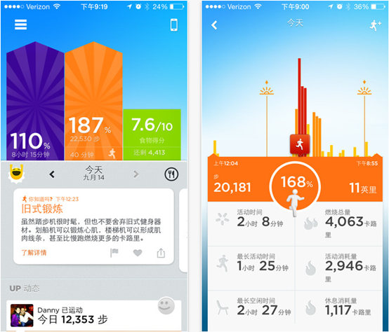 应用+智能硬件 让HealthKit发挥更大的作用