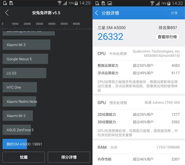 三星GALAXY A5评测 抗衡国产手机仍欠火候
