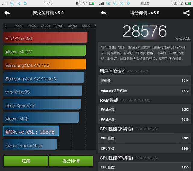 vivo X5评测:主打卡拉OK功能的个性手机