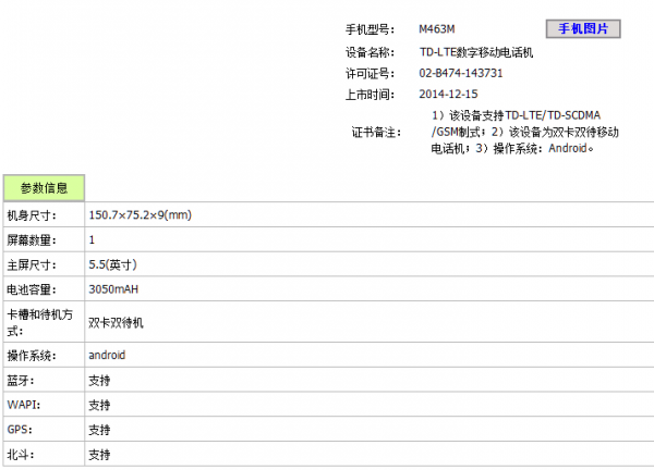 5.5寸屏魅蓝Note获入网许可 或售1299元