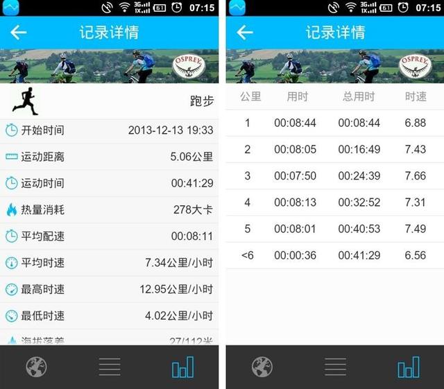 如何跑得有情调?用电子设备武装你的运动