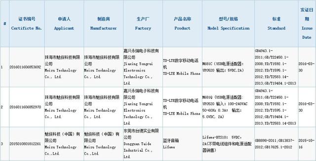 疑似魅族PRO6获认证 未取消压感触控