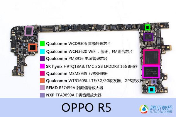 OPPO R5和vivo X5Max拆解对比:做薄思路相似