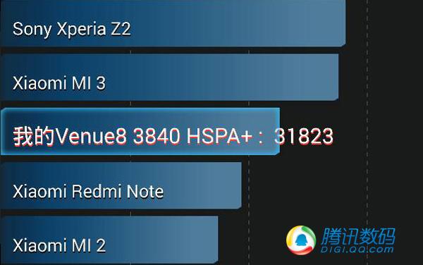 戴尔Venue 8升级版评测 硬件升级带无线充电