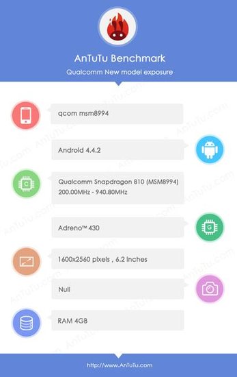高通八核心骁龙810现身 预计明年年初量产