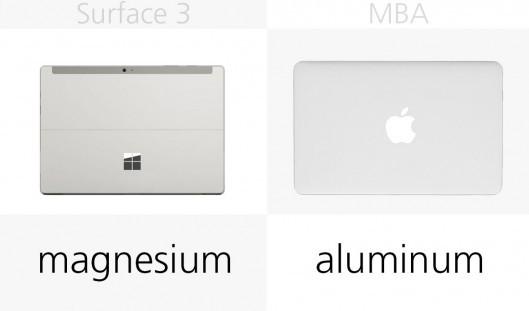 Surface 3与2015款MacBook Air全面对比