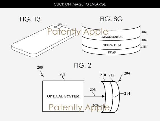 iPhone 7或使用曲面传感器 让摄像头不再突出