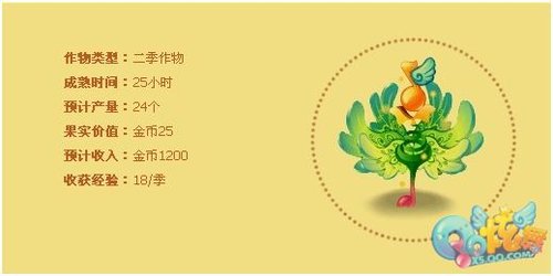 绝版限量种子------<炫舞之心>领取方法