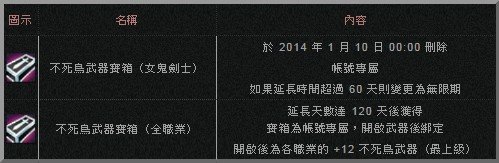 台服更新女鬼剑 免费获得完整版不死鸟武器