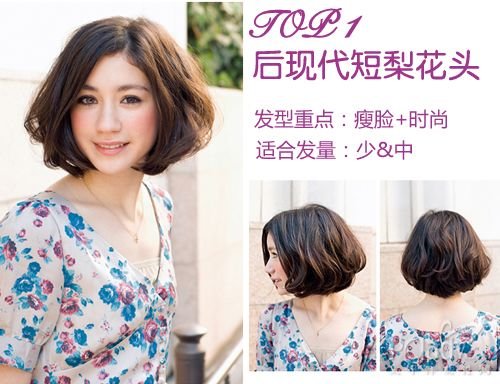 【已审】迎夏日 沙龙最热短发TOP5