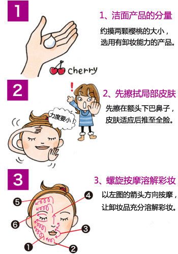 早春洗脸重点详解面部补水法【提醒中】