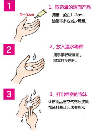 早春洗脸重点详解面部补水法【提醒中】