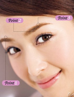 【已审】画完美眉毛 3重点4佳品5步骤