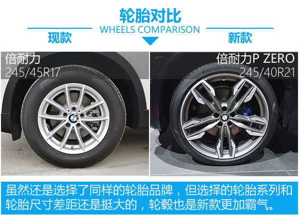 蛰伏多年的车型终于换代了!宝马X3新老对比