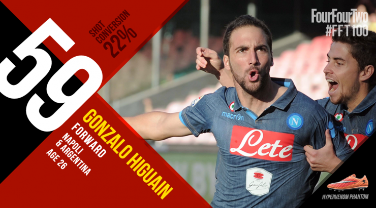 《442》评百大球星:C罗第1拉姆压梅西 拜仁14将