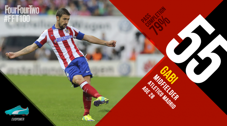 《442》评百大球星:C罗第1拉姆压梅西 拜仁14将