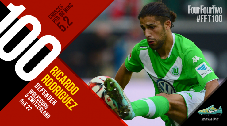 《442》评百大球星:C罗第1拉姆压梅西 拜仁14将