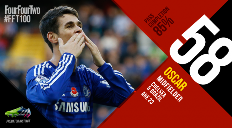 《442》评百大球星:C罗第1拉姆压梅西 拜仁14将