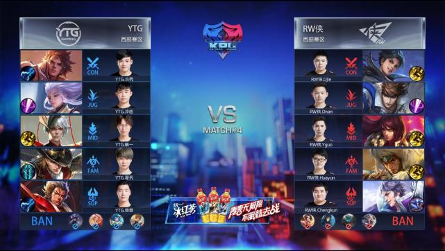 KPL春季赛:GK零封上海EDG.M YTG战胜RW侠