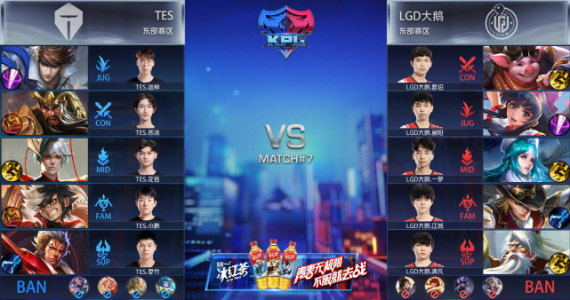 KPL春季赛:LGD大鹅KPL零封对手 QGhappy三连败
