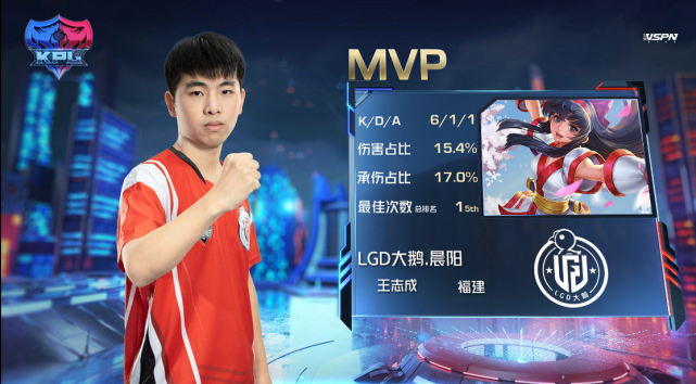 KPL春季赛:LGD大鹅KPL零封对手 QGhappy三连败