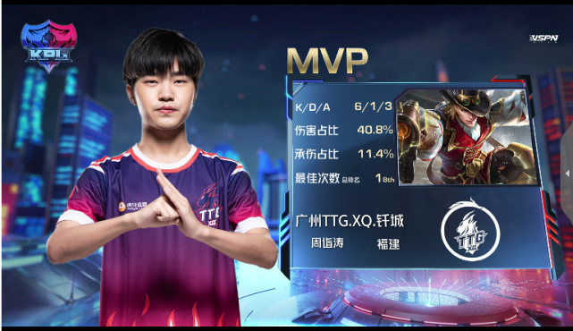 KPL春季赛:LGD大鹅KPL零封对手 QGhappy三连败