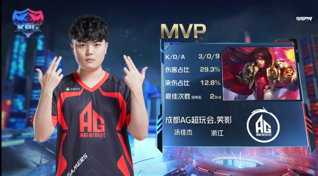 KPL春季赛:GK成功让二追三 成都AG超玩会两连胜