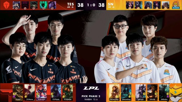 TES稳健发挥2-1取胜 SN状态迷失惨遭四连败