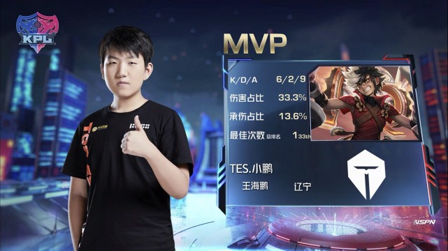 KPL春季赛:DYG手感火热四连胜 RNG.M零封上海EDG.M