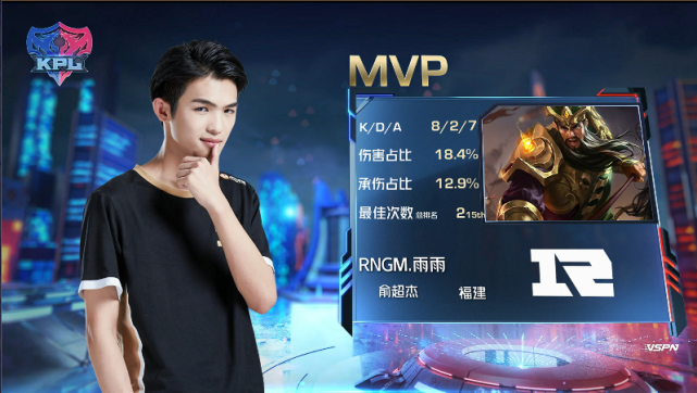 KPL春季赛:DYG手感火热四连胜 RNG.M零封上海EDG.M