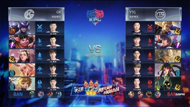 KPL春季赛:YTG、TES获胜,RNG.M破LGD大鹅连胜