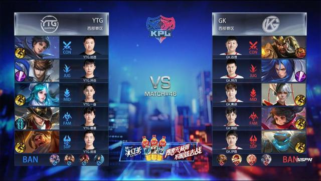 KPL春季赛:YTG、TES获胜,RNG.M破LGD大鹅连胜