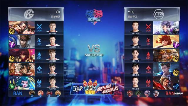KPL春季赛:YTG、TES获胜,RNG.M破LGD大鹅连胜