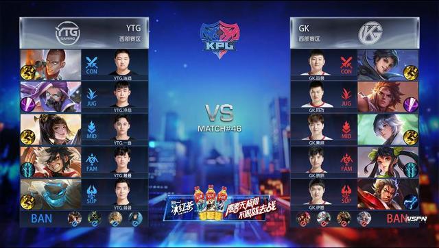 KPL春季赛:YTG、TES获胜,RNG.M破LGD大鹅连胜