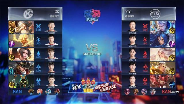 KPL春季赛:YTG、TES获胜,RNG.M破LGD大鹅连胜