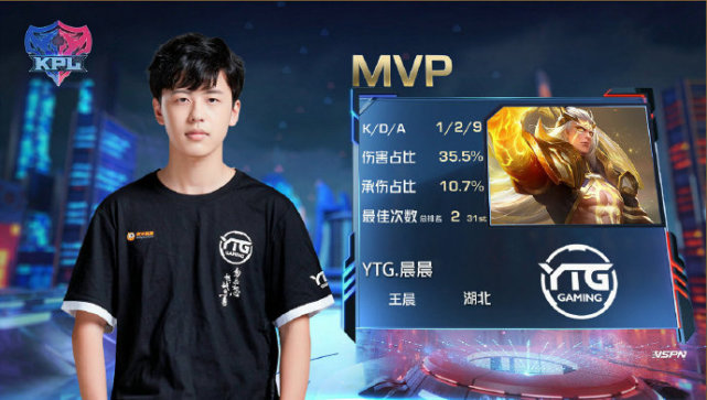 KPL春季赛:YTG、TES获胜,RNG.M破LGD大鹅连胜