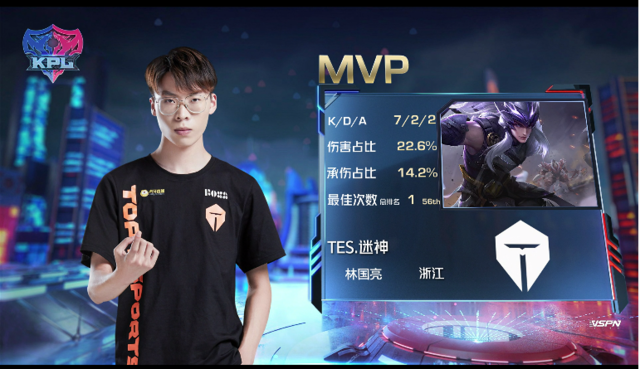 KPL春季赛:YTG、TES获胜,RNG.M破LGD大鹅连胜