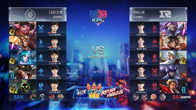 KPL春季赛:YTG、TES获胜,RNG.M破LGD大鹅连胜