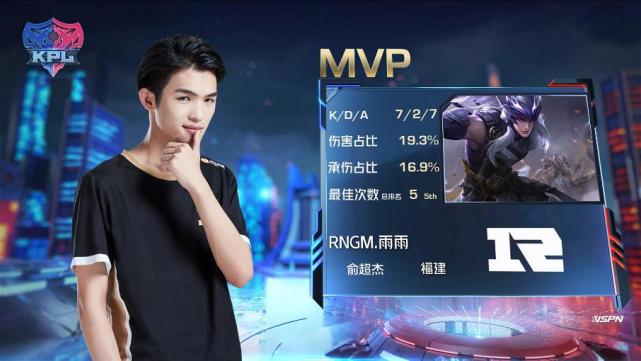 KPL春季赛:YTG、TES获胜,RNG.M破LGD大鹅连胜