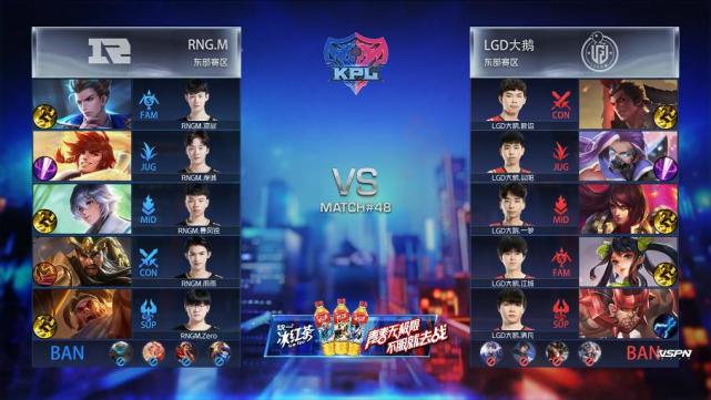 KPL春季赛:YTG、TES获胜,RNG.M破LGD大鹅连胜