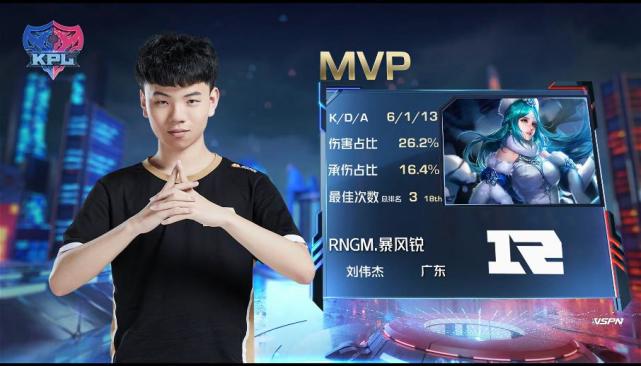KPL春季赛:YTG、TES获胜,RNG.M破LGD大鹅连胜