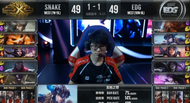 LPL综述:EDG力克SS 巅峰对决JDG不敌RNG