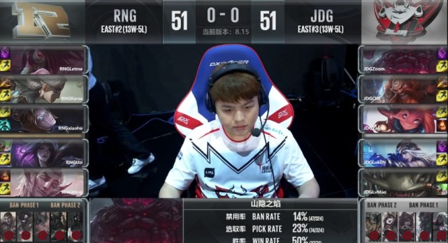 LPL综述:EDG力克SS 巅峰对决JDG不敌RNG